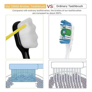 Ultra Soft Fiber Bristle Tooth Brush With Box - Black