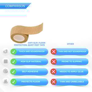 Soundproof Self-Adhesive Tape For Furnitures - Brown