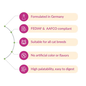 Chonk All Ages Cat Food 1.5kg - Chicken