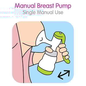 MAM Manual Breast Pump (8583)