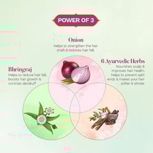 Sesa Herbal Care Anti-Hair Fall Shampoo 100ml