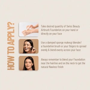Swiss Beauty Airbrush Finish Full Coverage Foundation 30ml - 3 Nude Beige