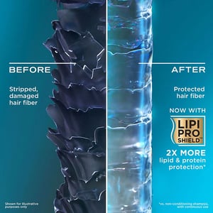 OGX Thick & Full Biotin & Collagen Conditioner 385ml