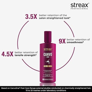 Streax Canvo Line Shampoo For Keratin Treated & Straightened hair 1.5L   •