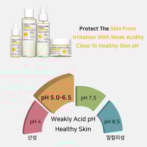 APLB Retinol Vitamin C Vitamin E Facial Cream 55ml •