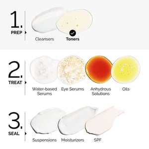 The Ordinary Glycolic Acid 7% Exfoliating Toner 240ml •