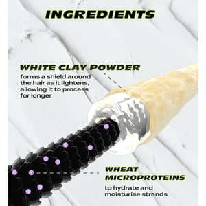 Bleach London Low & Slow Bleach Kit