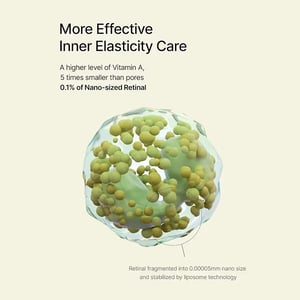 Celimax Retinal Shot Tightening Booster 15ml  •