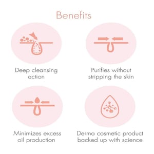 Avene Cleanance Cleansing Gel 400ml•