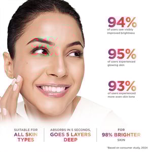 Glow & Lovely Re-New Bright Multi Vitamin Serum In Cream 80g