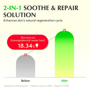 Eqqualberry Green Aid Aloe Pdrn Calming Serum 30ml  •