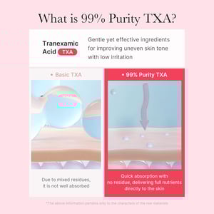 Medicube TXA+Niacinamide 5% Capsule Cream 55g  •