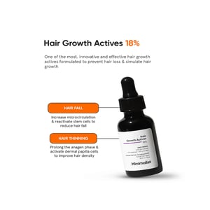 The Minimalist Hair Growth Actives Hair Serum 30ml•