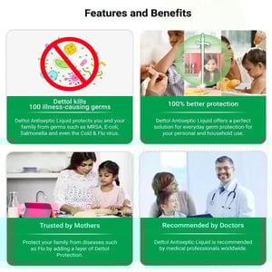 Dettol Germ Defence Antiseptic Disinfectant 50ml