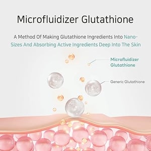 APLB Glutathione Niacinamide Ampoule Serum 40ml •