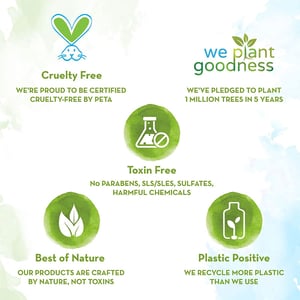 Mamaearth Oil-Free Face Wash for Acne Prone Skin 100ml •
