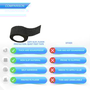 Soundproof Self-Adhesive Tape For Furnitures - Black