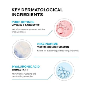 LA Roche-Posay Retinol B3 Pure Retinol Serum 30ml  •