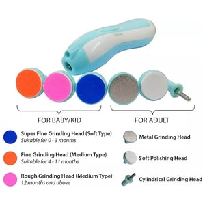 Baby Nail Trimmer Set - Light Teal
