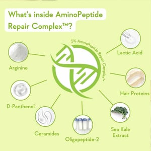 WishCare Triple Bond Repair Shampoo 250ml •