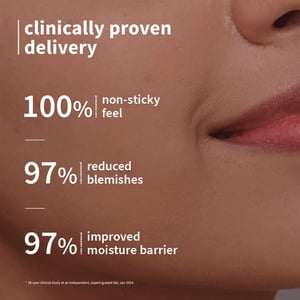Plum 2% Niacinamide And Rice Water Clear Moisture Gel Cream 50g •