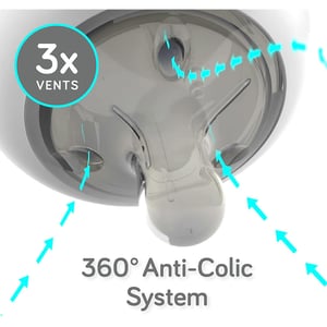 Nanobebe Because Nutrients Matter Complete Feeding Set (7976)