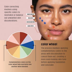L.A. Girl HD Pro Concealer 8g - GC986 Chestnut