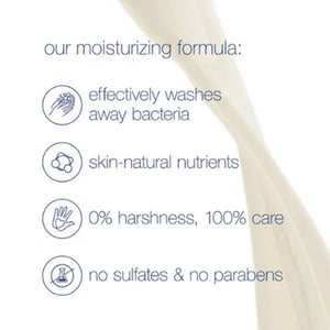 Dove Indulging Ritual Body Lotion With Oat Milk & Acacia Honey 250ml