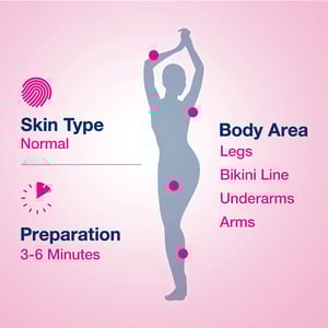 Veet Pure Hair Removal Cream 100g - Normal Skin