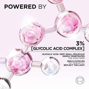 L'Oreal Paris Elvive Glycolic Gloss Shampoo For Dull And Porous Hair 400ml  •