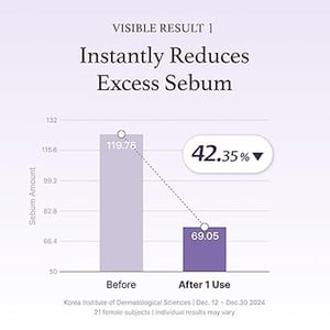 I'm from Black Rice Toner 30ml •