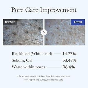 MEDICUBE Zero Pore Blackhead Mud Mask 100g  •