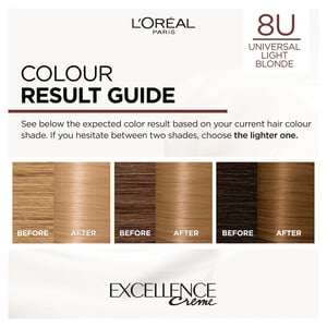 L'Oreal Paris Excellence Creme Haircolour - 8U Universal Light Blonde •