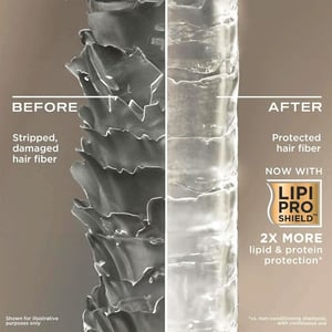 OGX Nourishing + Coconut Milk Hydrating Shampoo 385ml •
