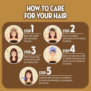 Sunsilk Hair Fall Solution Shampoo 625ml •