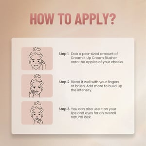 Swiss Beauty Cream It Up Blush With Shea Butter 10g - Cheeky Peach 03