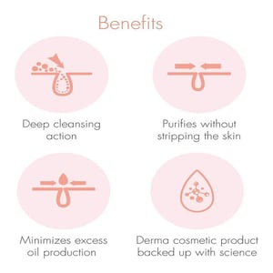 Avene Cleanance Cleansing Gel 200ml•