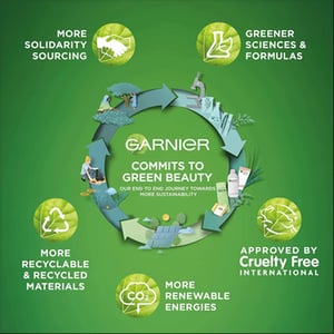 Garnier Ultimate Blends Papaya Hair Food Repairing Shampoo For Damaged Hair 350ml •