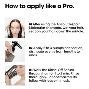 L'Oreal Absolut Repair Molecular Rinse-Off Hair Serum 250ml