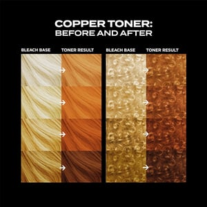 Bleach London Copper Toner For A Golden Bronze Finish Kit