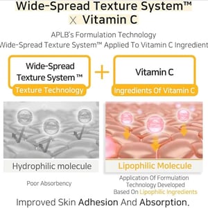 APLB Retinol Vitamin C Vitamin E Facial Toner 160ml •