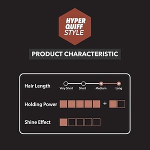 Gatsby Hyper Quiff Extreme & Volume Hair Styling Wax 75g  •