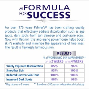 Palmer's Skin Success Anti Dark Spot Fade Night Cream 75g