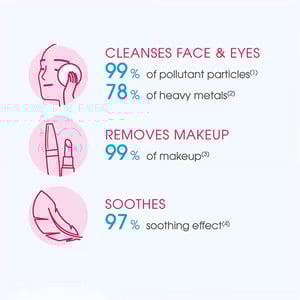 Bioderma Sensibio H2O Makeup Removing Cleansing Micellar Water 500ml•