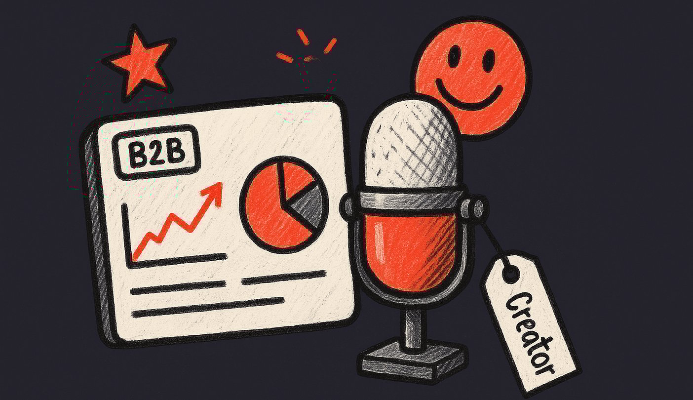 Why B2B Marketers Are Hunting Creators