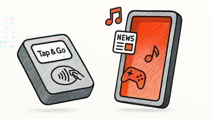 Unbundling the Paywall