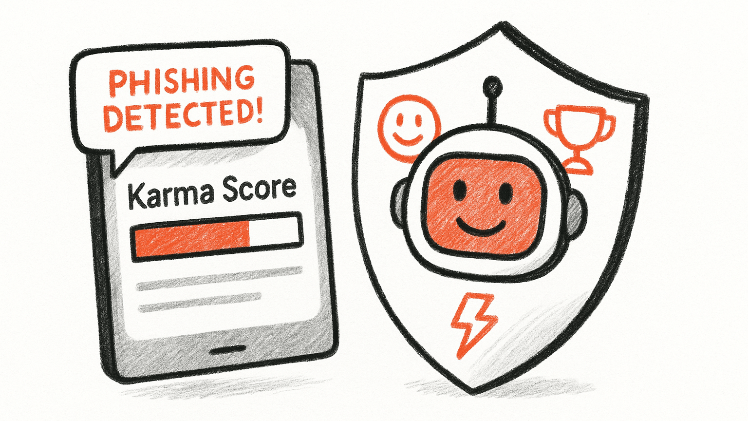 Cybersecurity That Learns With You
