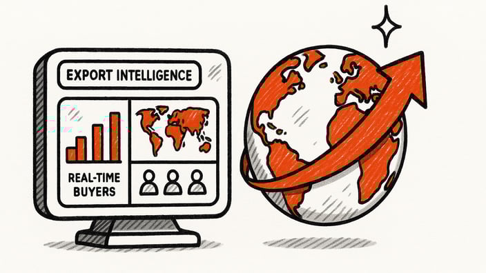 The Exporter's Shortcut: Real-Time Buyer Intel