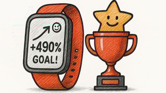 Real-Time Rewards, Real-World Results