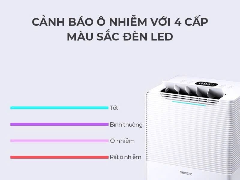AD150  - Máy Hút Ẩm Lọc Không Khí ChungHo Hàn Quốc Cao Cấp AD-10H 1550